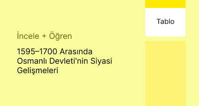 1595–1700 Arasında Osmanlı Devleti'nin Siyasi Gelişmeleri (Tablo)